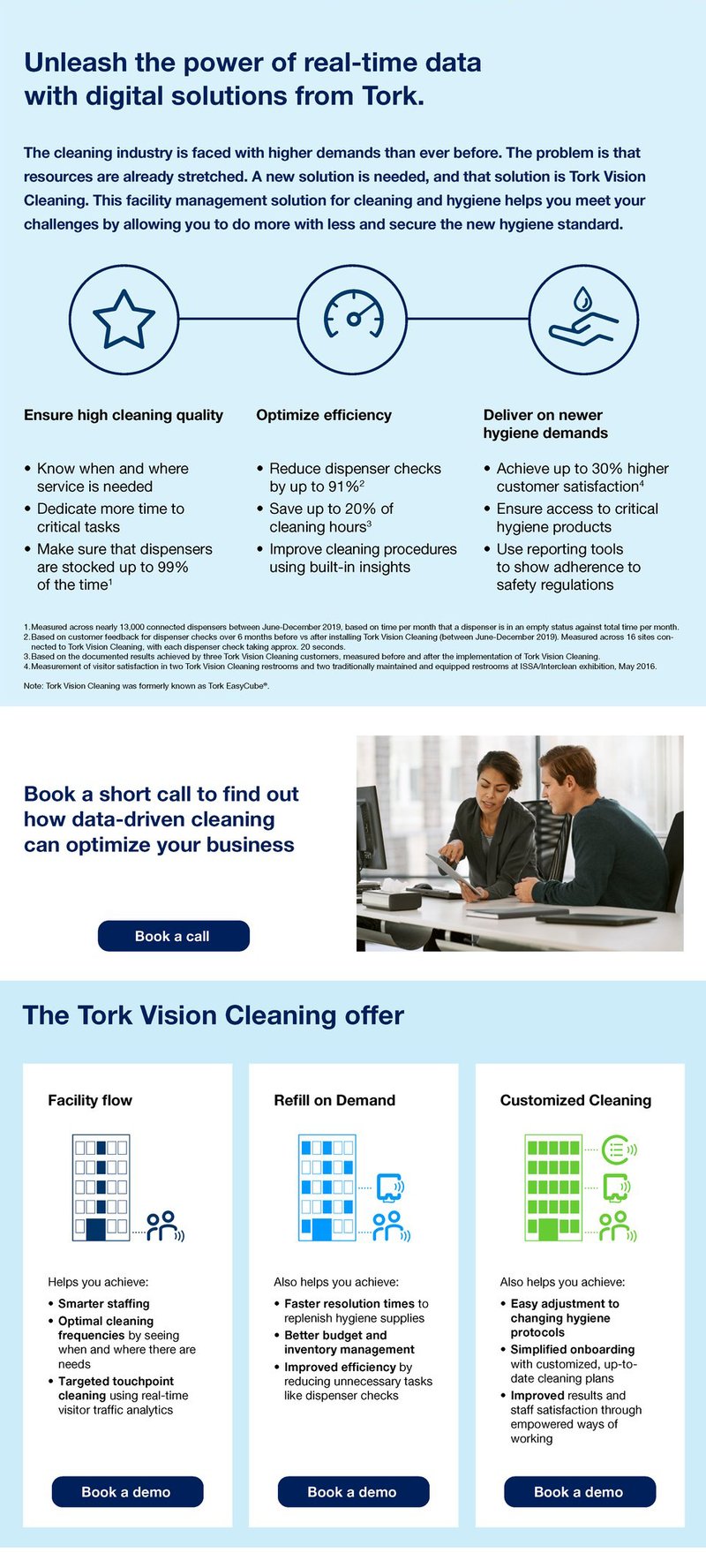 RP_Tork Vision Cleaning