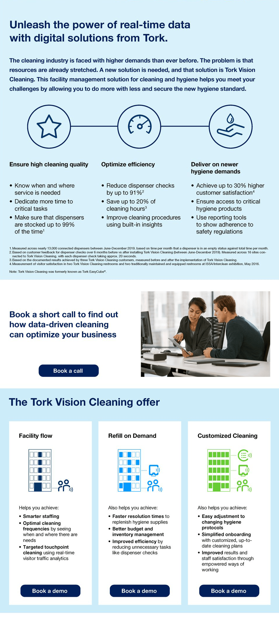 RP_Tork Vision Cleaning